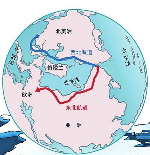 北极航线开辟,俄罗斯会不会成为北极航线上的最大赢家?