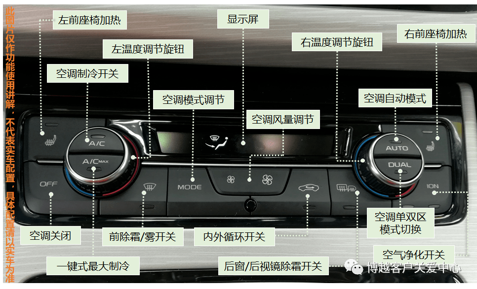 【博越】你知道的空调开启方法有哪些?