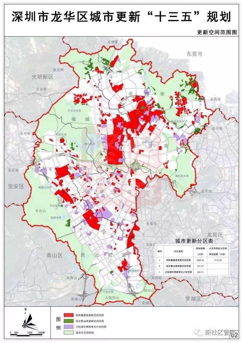 大湾区都市核心区|龙华规划再升级,龙华的未来,就是你的机会!