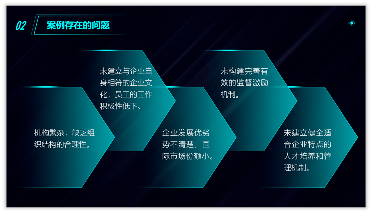 想要提高ppt的排版,不妨使用形状试试,效果很赞!