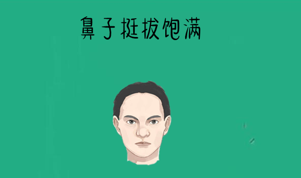 面相學中的