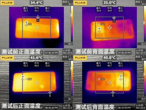 iQOO Z1实测表现出色，是时候说MTK YES！(图2)