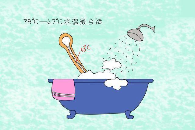 怀孕六个月的孕妇洗个澡导致胎停孕妈妈洗澡别犯这种错