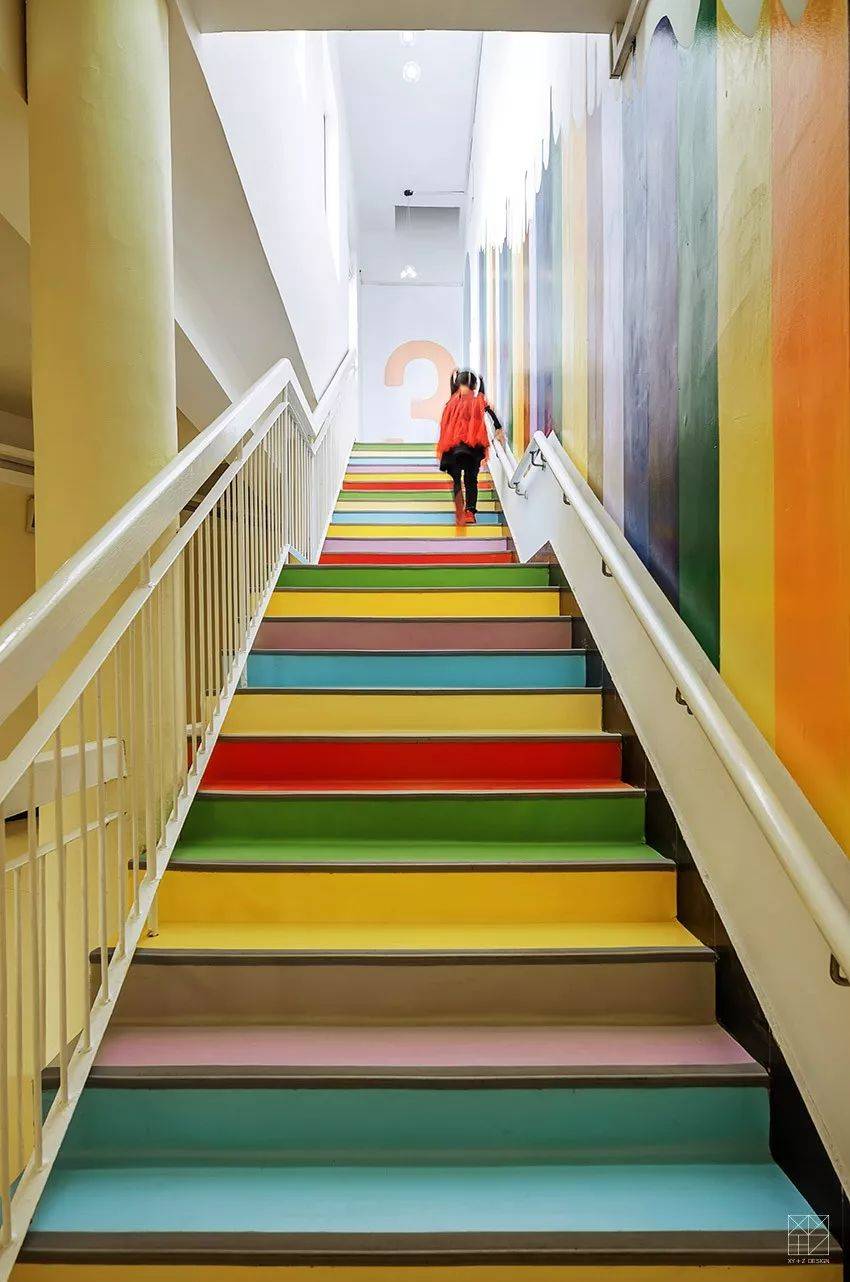 幼儿园室内楼梯改造前后实景对比