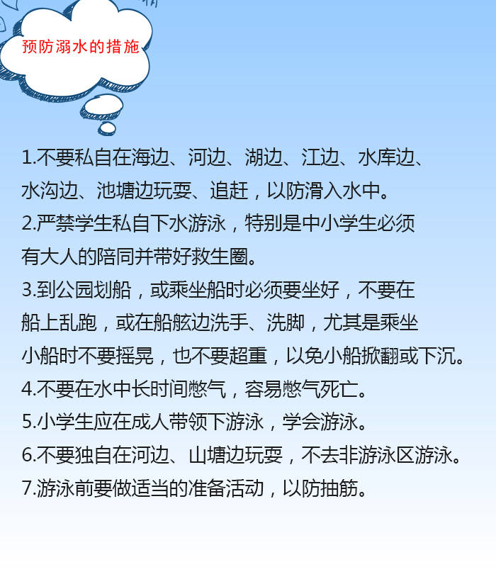 小學防溺水手抄報素材大全 夏季安全警示不可少!