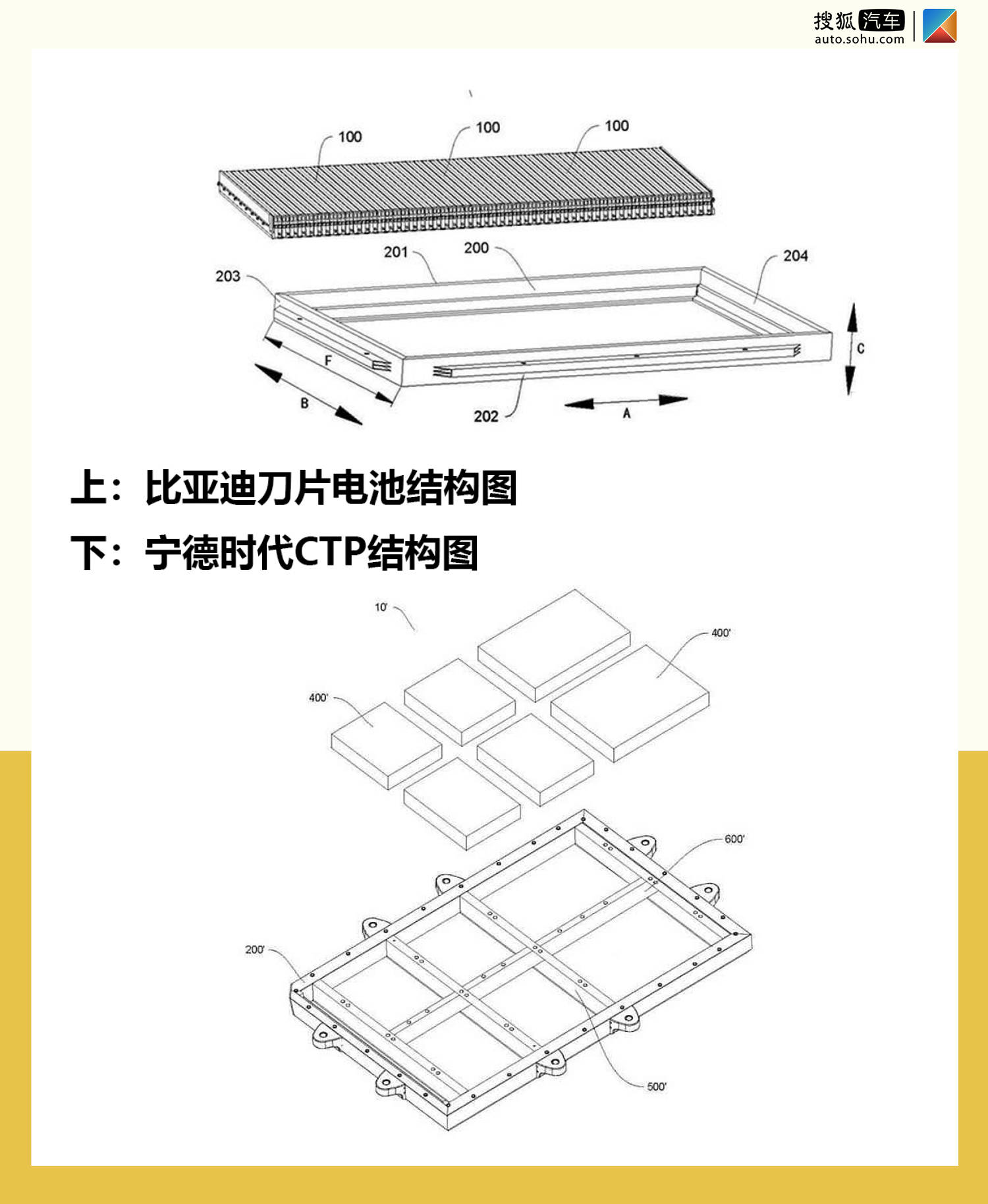 比亚迪刀片电池结构图图片