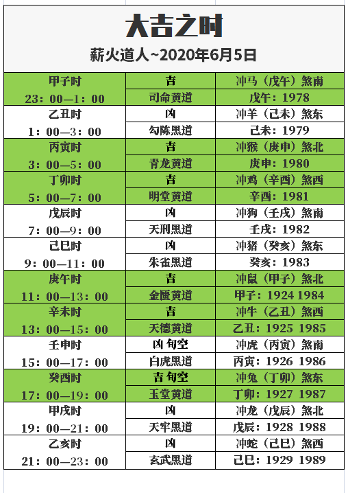 十二生肖 今日運勢