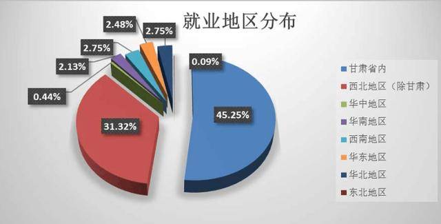 二本有哪些好学校_2021好二本学校_好学校二本有哪些专业