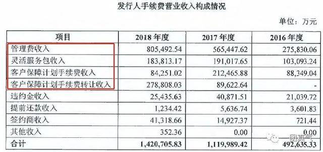 捷信2020最新消息 捷信2020年会被严打吗