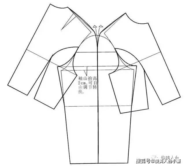 中点|四种插肩袖的直裁法（附：各种袖子的款式变化）