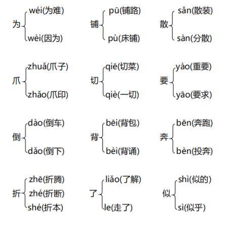 四年级语文多音字词