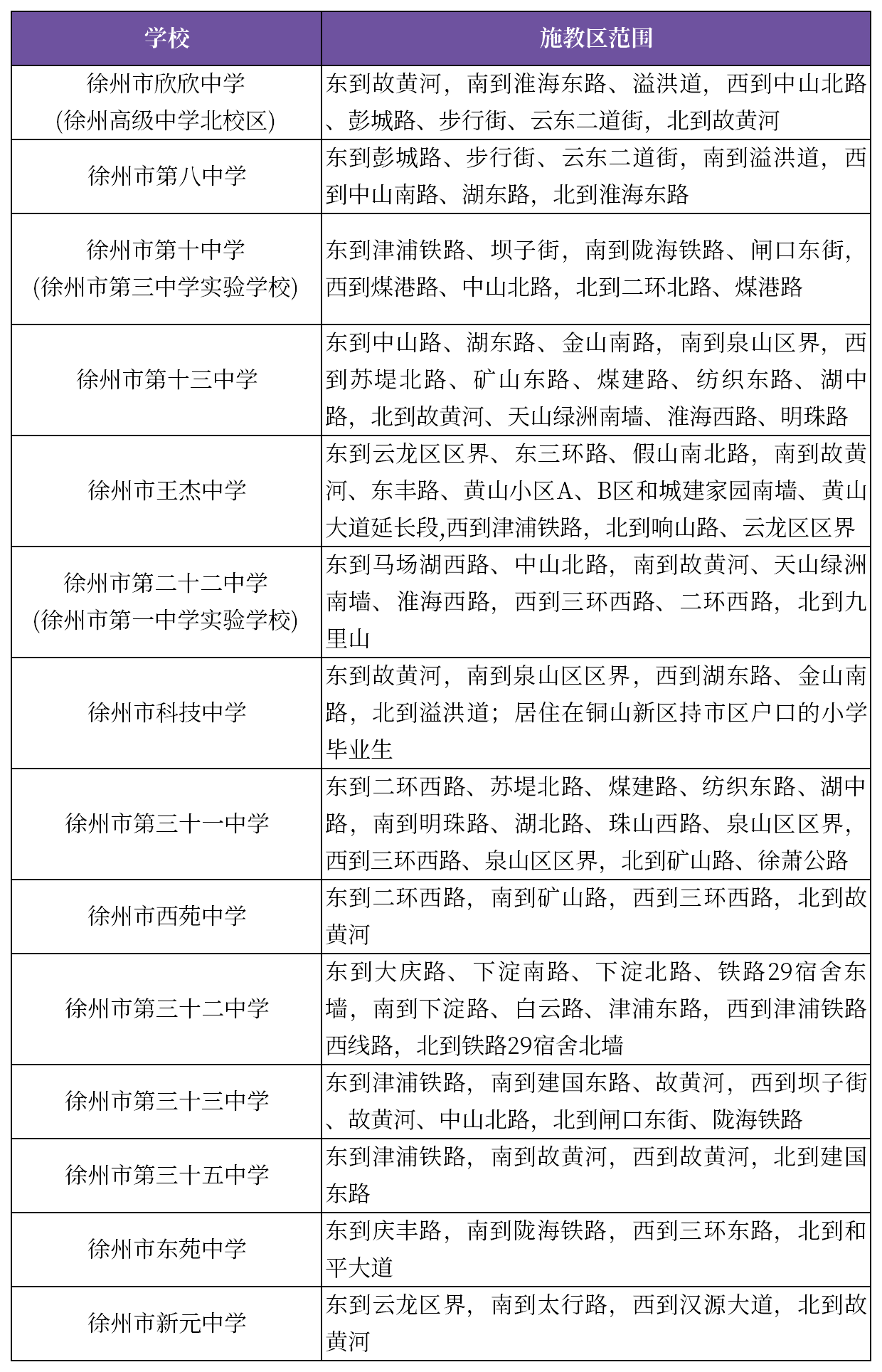 徐州鼓楼小学施教区图片