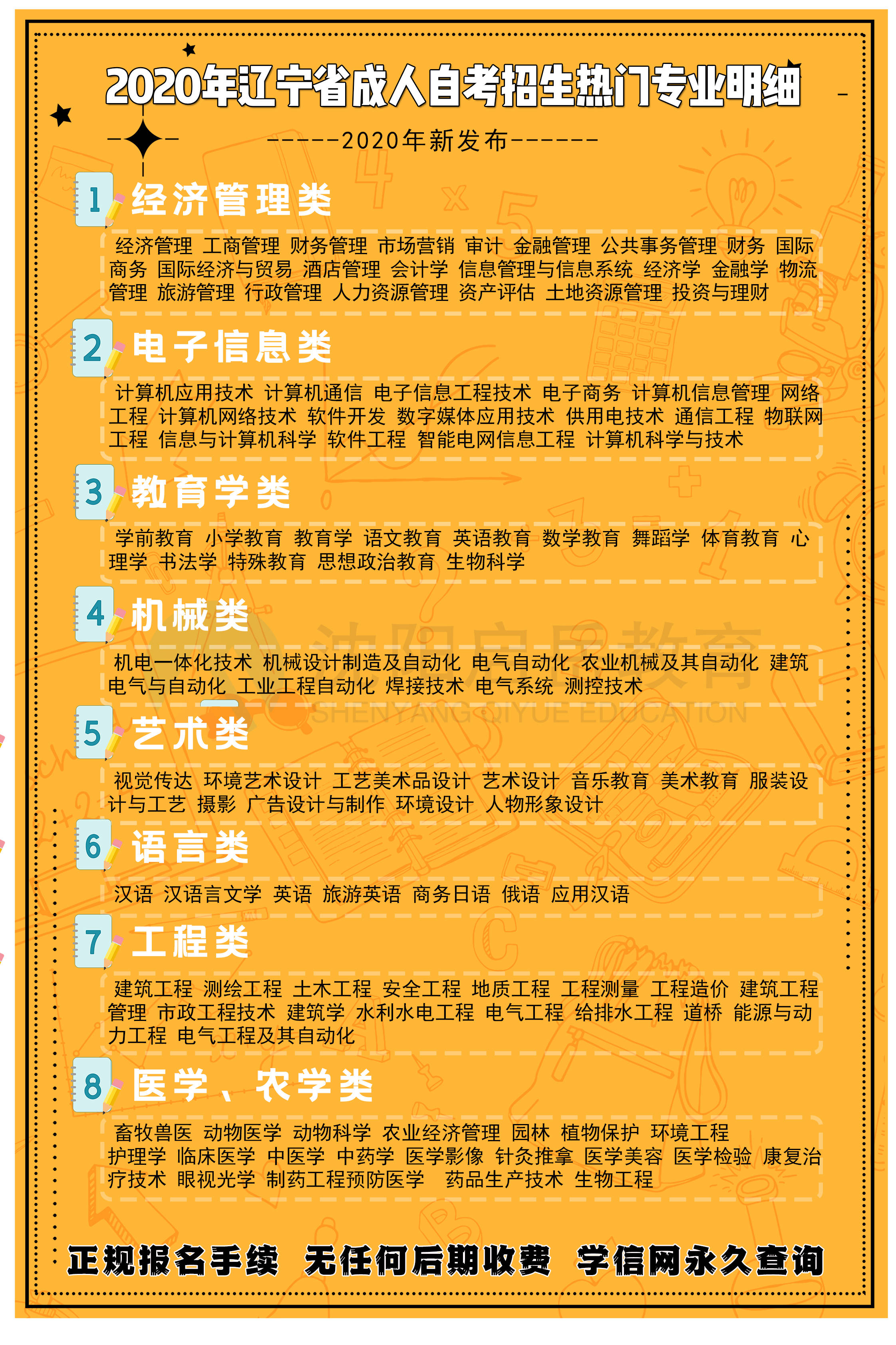 遼寧之窗考試網站招生簡章_遼寧之窗考試網_遼寧考試之窗