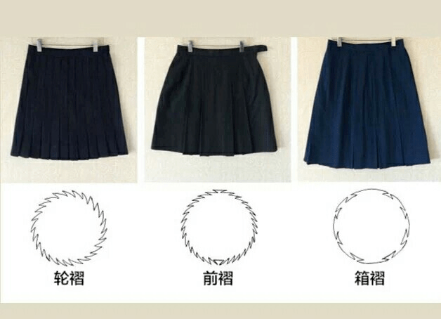 褶裙的长度的不同也暗藏小心机哦~狗短(大腿中部)就越短越显腿长短裙