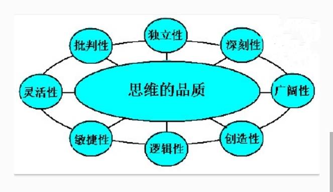 人事代理：助力企业轻装前行的秘密武器