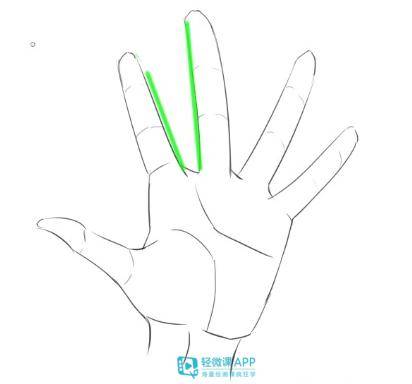 怎样画好漫画人物手部?详细手部画法参考