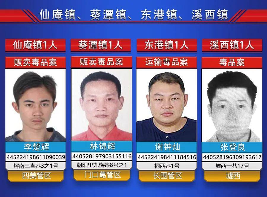 希望广大人民群众,积极提供犯罪嫌疑人线索.