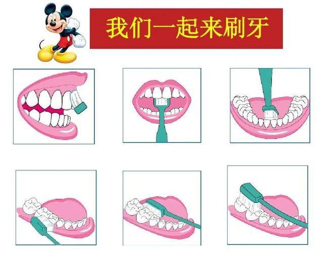 儿童到底应该怎么防蛀牙?秘密全在这里!