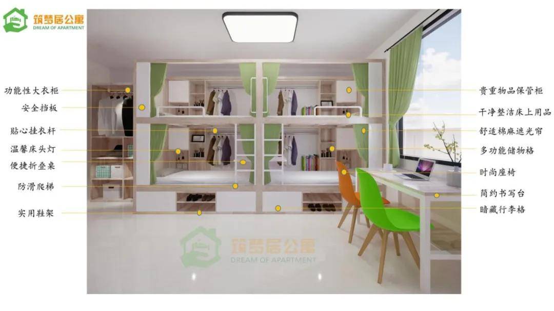 筑梦居创始人丁敏聚焦蓝领公寓为城市寻梦者筑起梦想之居