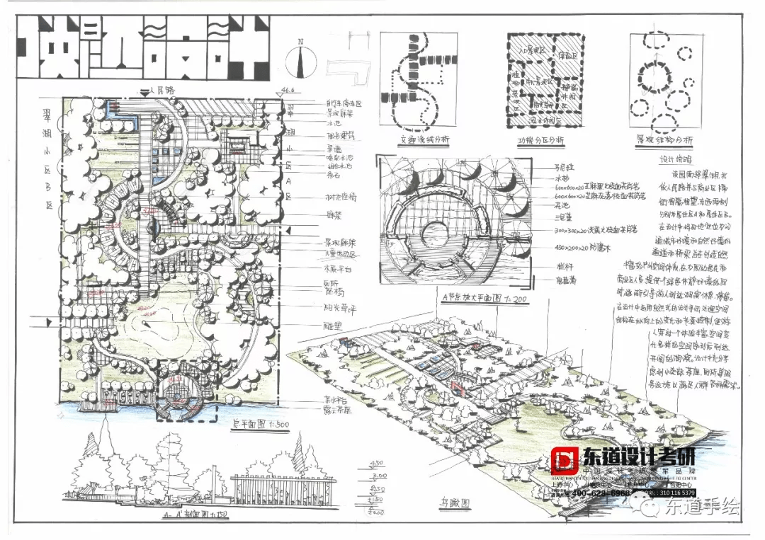 (规则式 弧线的构图方式,形式感协调统一,在竖向设计上,地形与植物相