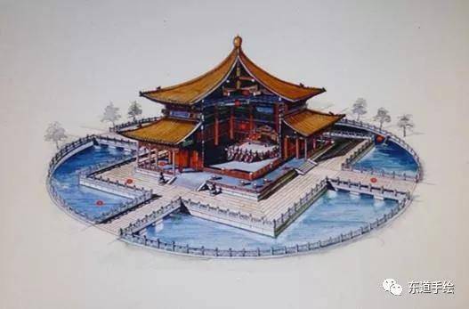 辟雍的形状是一座犹如小山丘的土台,其周围环绕着犹如圆壁的水池.