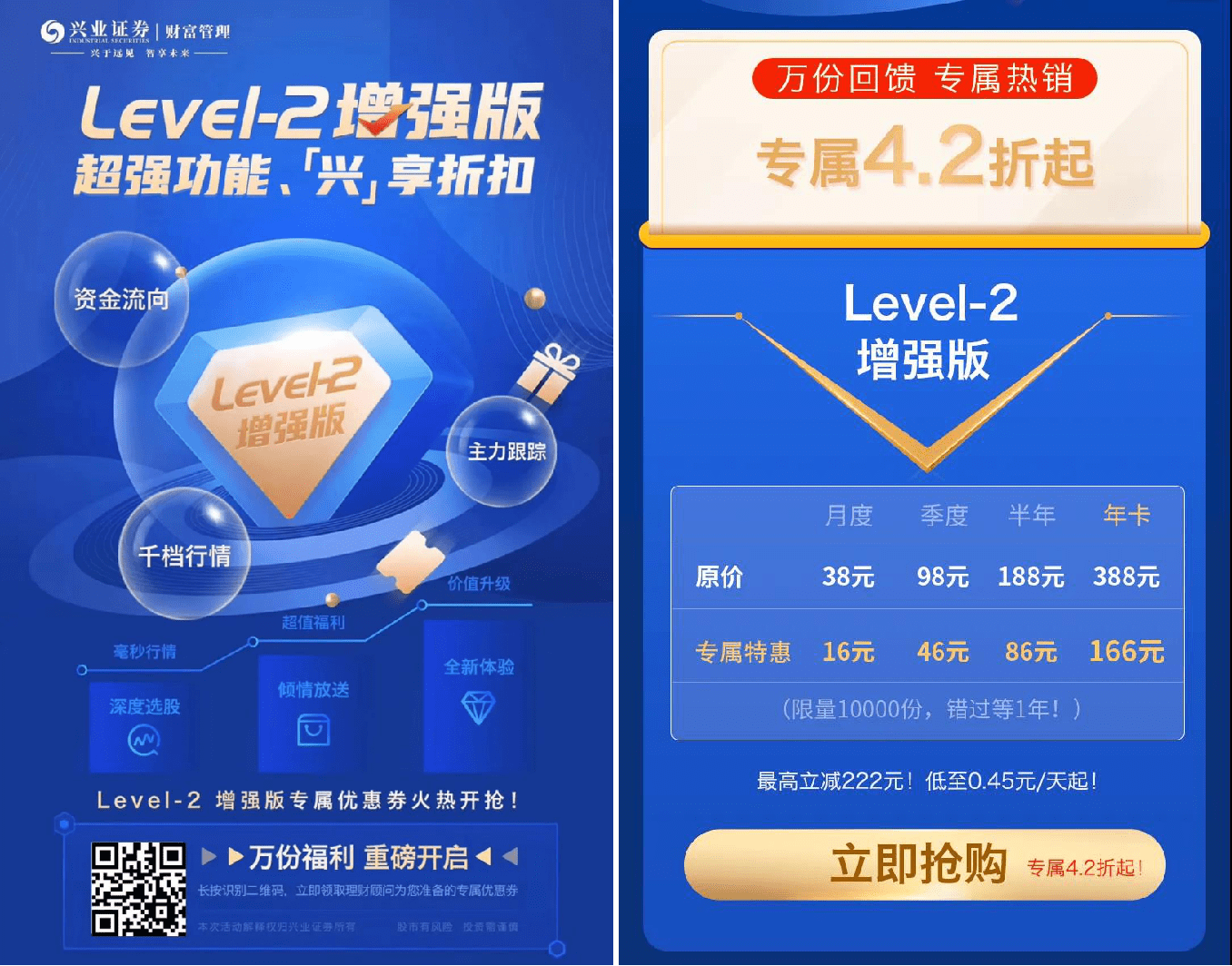 兴业证券6·18主推增值产品level-2增强版,限量10000份,低至4.