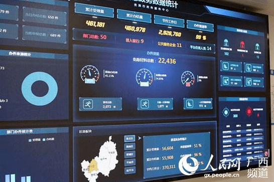 贵港市政务服务中心大厅内,智慧政务系统显示着各项政务办理数据.