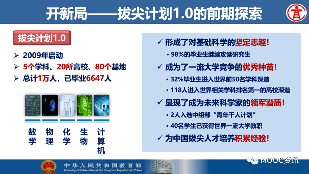 工作|基础学科拔尖学生培养计划2.0基地来了！或与强基计划、英才计划挂钩！