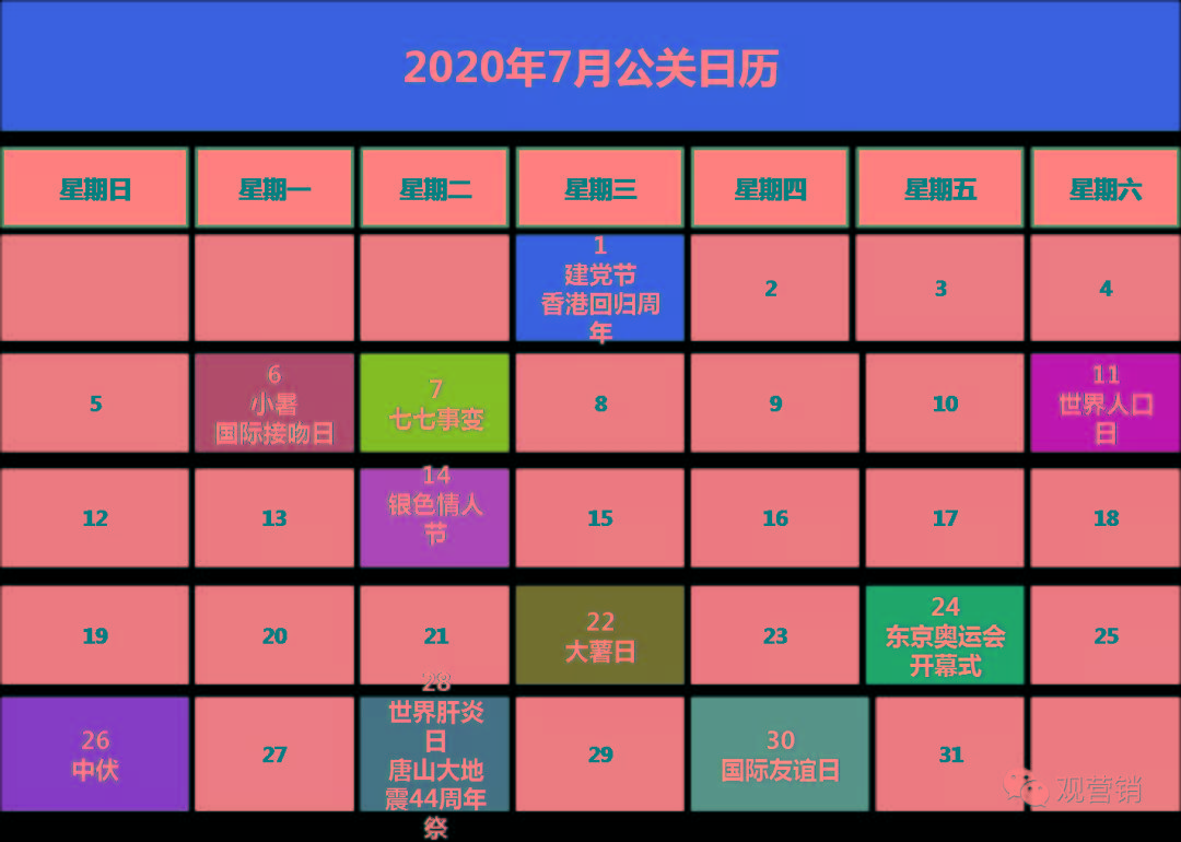 2020年7月公关营销日历来了,值得收藏