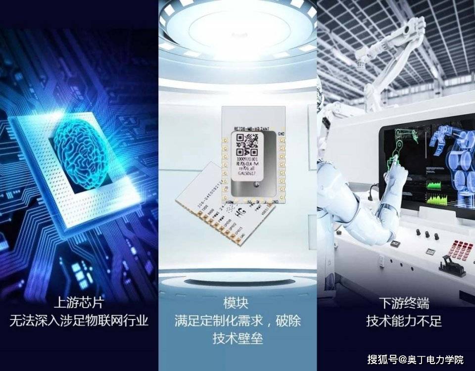 物联网芯片：未来科技的催化剂