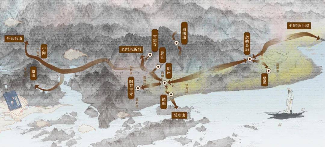 宁波有个地方,据说李白,贺知章都到过,你知道吗?