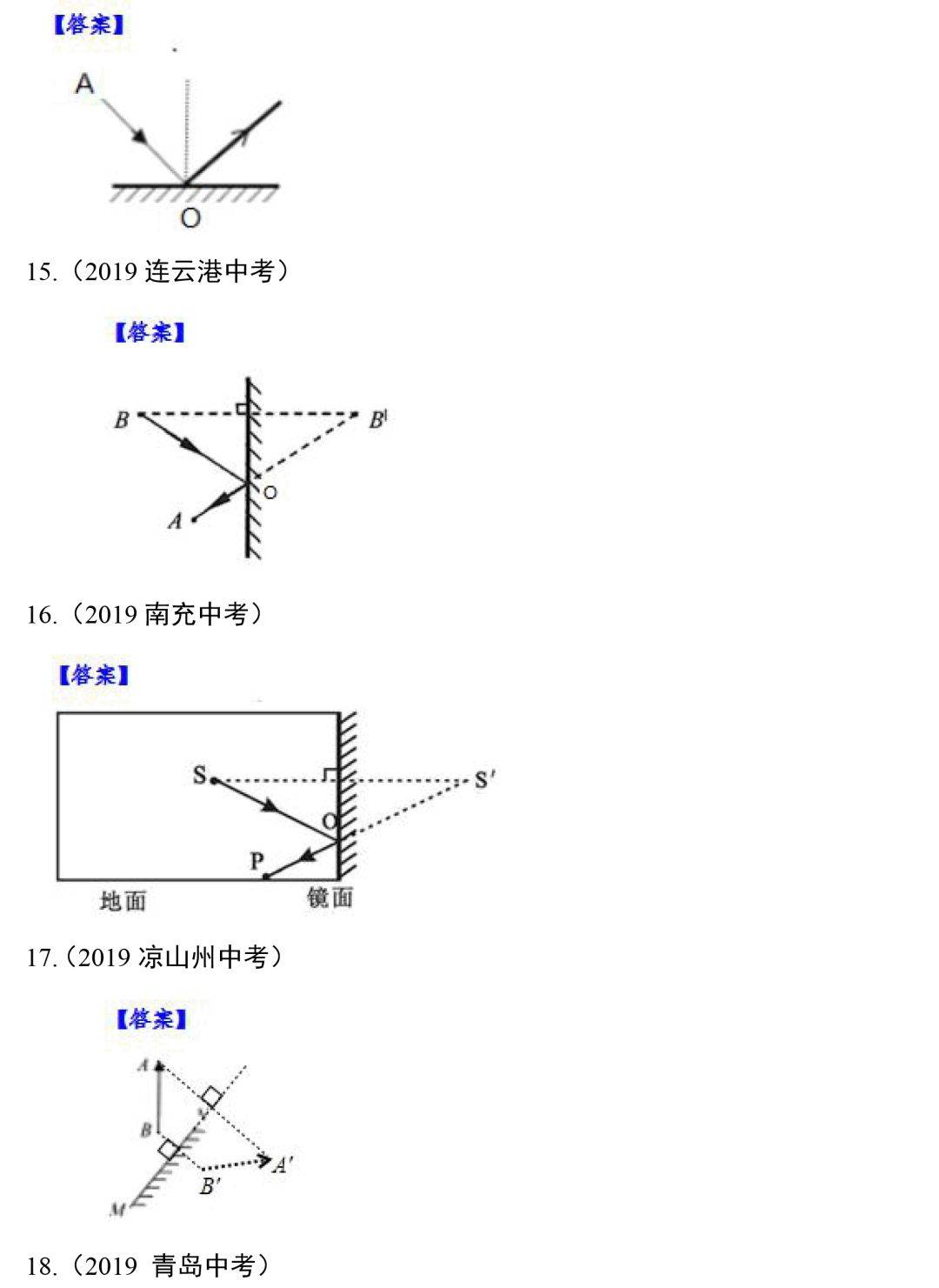 中考物理专题训练—光学作图题,这些精选作图题一定不能错过!