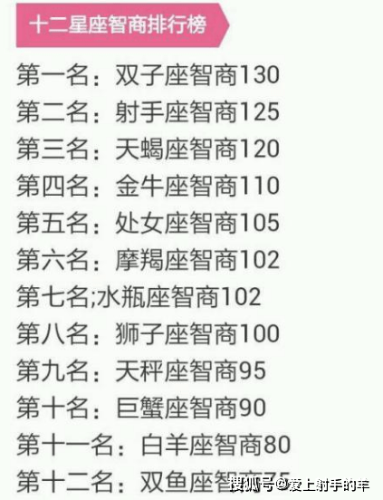 請珍惜這個滿心滿眼都是你的星座你這麼懂事一定沒人疼吧