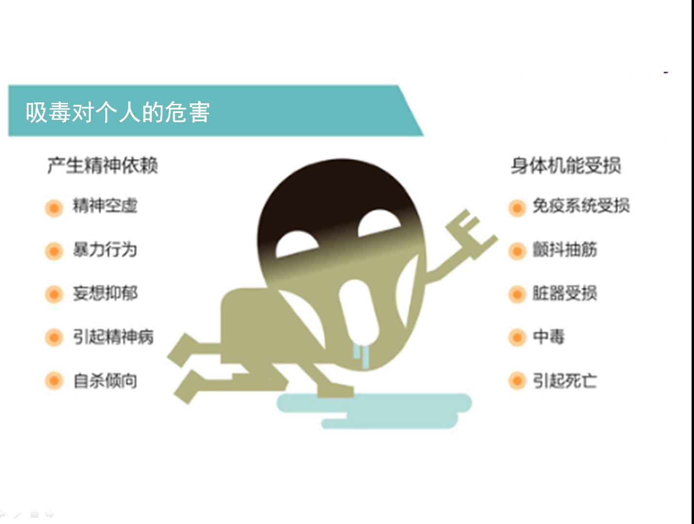 为提高青少年对毒品危害的认识,识别毒品伪装,识破毒贩陷阱,增强防毒