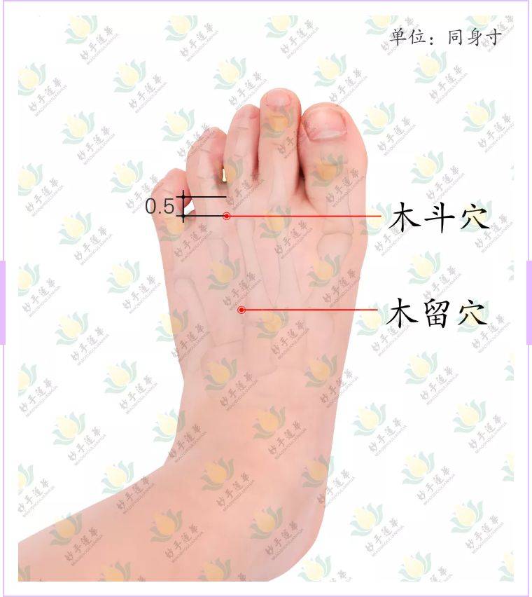 十指放血渡难关却被质疑否定,这个方法靠谱吗?