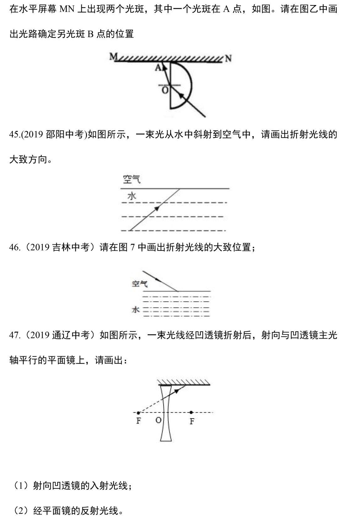 中考物理专题训练—光学作图题,这些精选作图题一定不能错过!