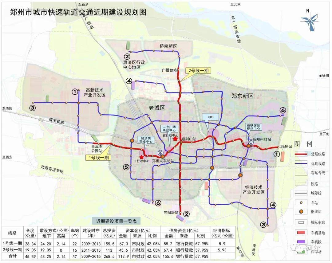 郑州首条低运量轨道交通要来了！