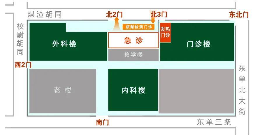 北京协和医院平面图图片