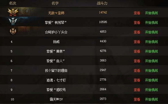 魔域顶级玩家回归连刷200天造5113星骨灵战力仅次于枫残琴