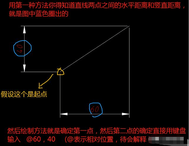 最短時間讓你學到cad最常用功能-圖文版04