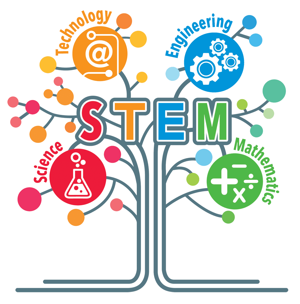 关于新概念教育——stem,你了解多少