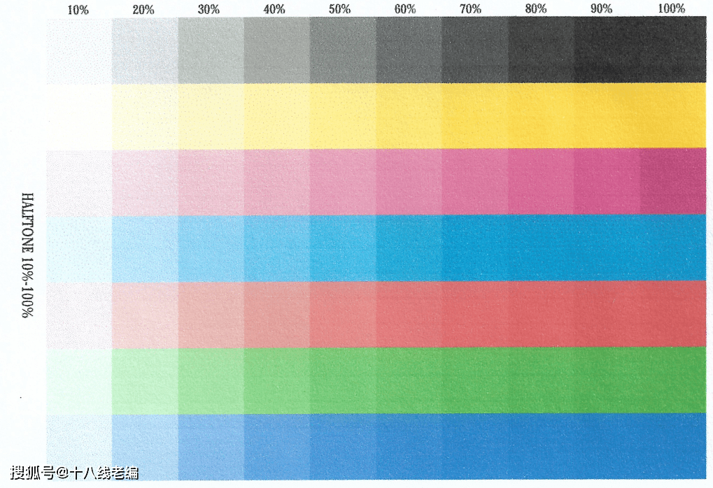米家喷墨打印一体机的打印质量还是比较优秀,在正负文字测试中,在5pt