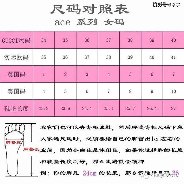 gucci小白鞋鉴定技巧,值不值得买拥有