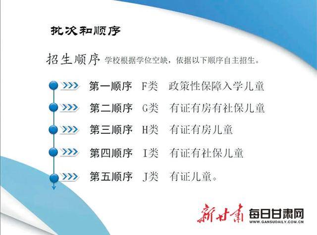 2020兰州市城关区小学入学报名招生方案公布(图3)