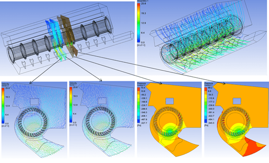 最後利用ansys fluent中的旋轉機械分析模