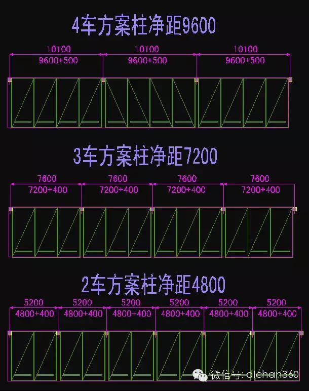 先今天先從停車位與柱網關係慢慢談起?