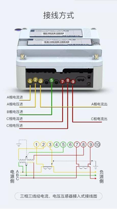 三相四线电度表可以当单相电度表用吗看完就明白民熔