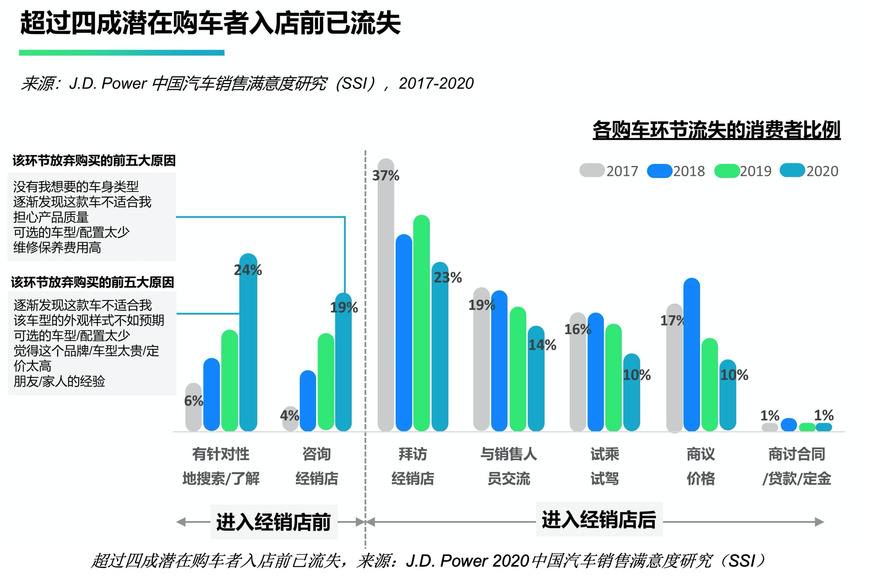 潜在gdp名词解释(3)