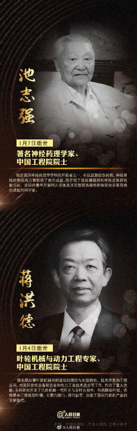 2020年已有19位院士去世 他们献身科研,呕心沥血