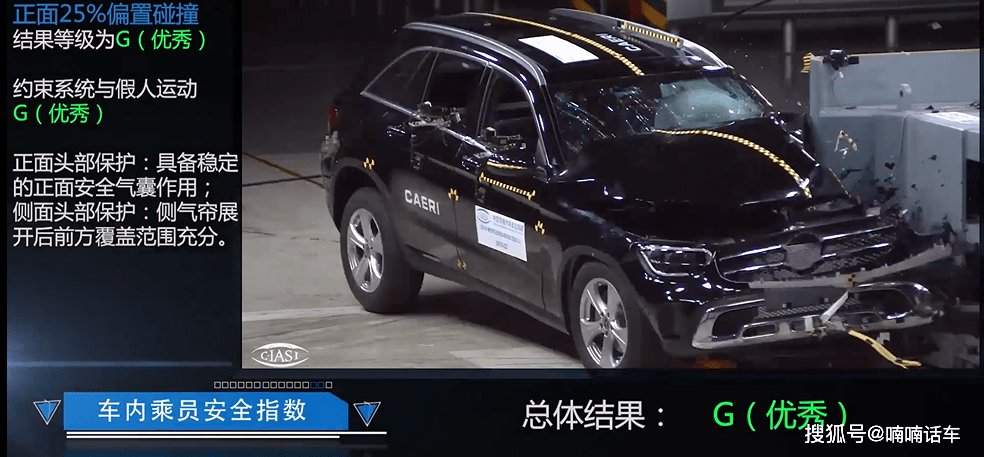 中保研碰撞测试排行榜:综合成绩前五名(下)